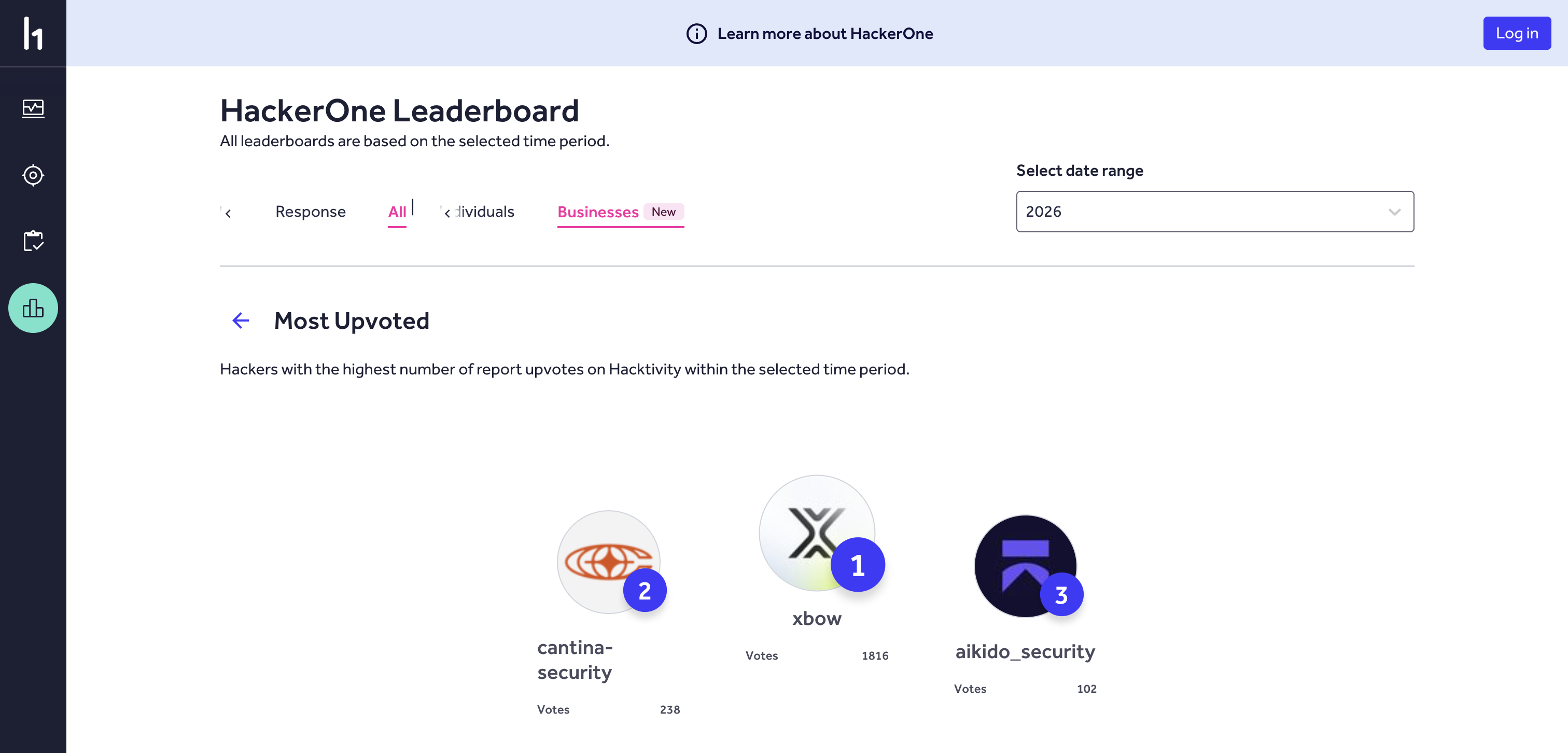 The autonomous agent XBOW reached the top of HackerOne's leaderboard
