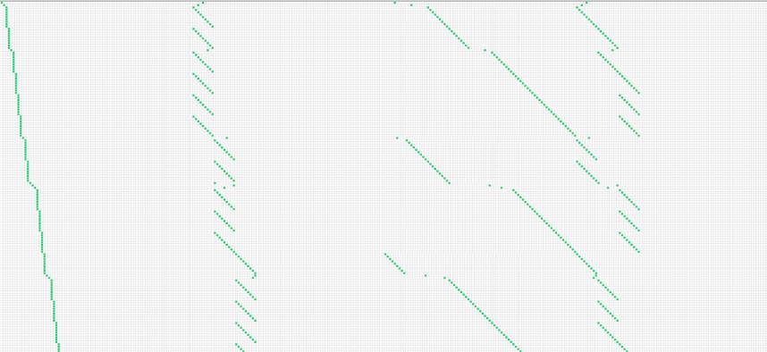 Binary Matrix